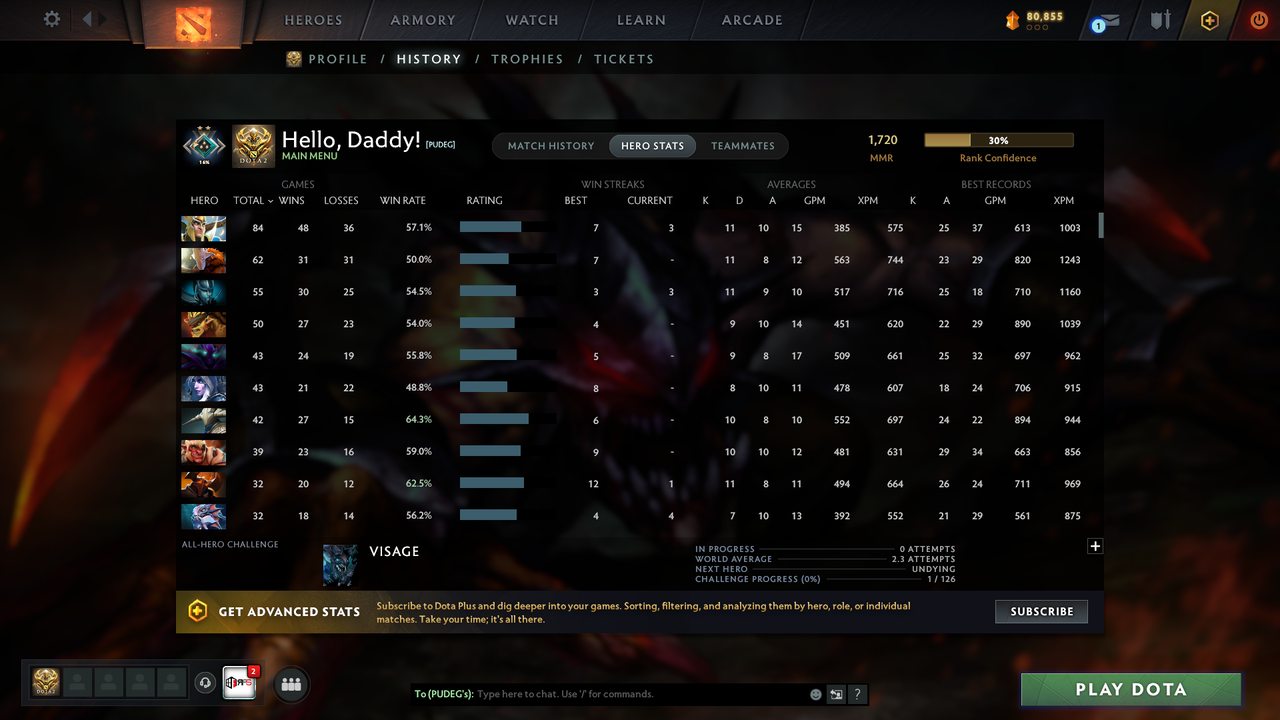 Crusader II | MMR: 1720 - Behavior: 8627 - Communication: 8627