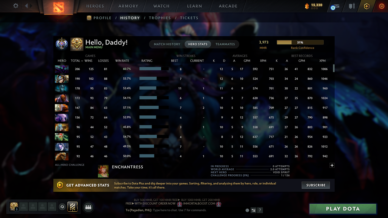 Ancient I | MMR: 3973 - Behavior: 9020 - Communication: 9020