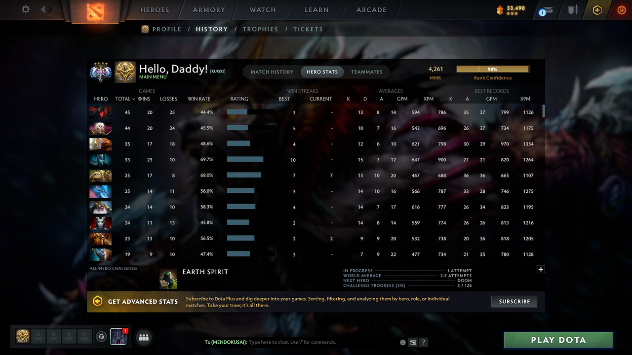 Ancient IV | MMR: 4261 - Behavior: 11173 - Communication: 11173