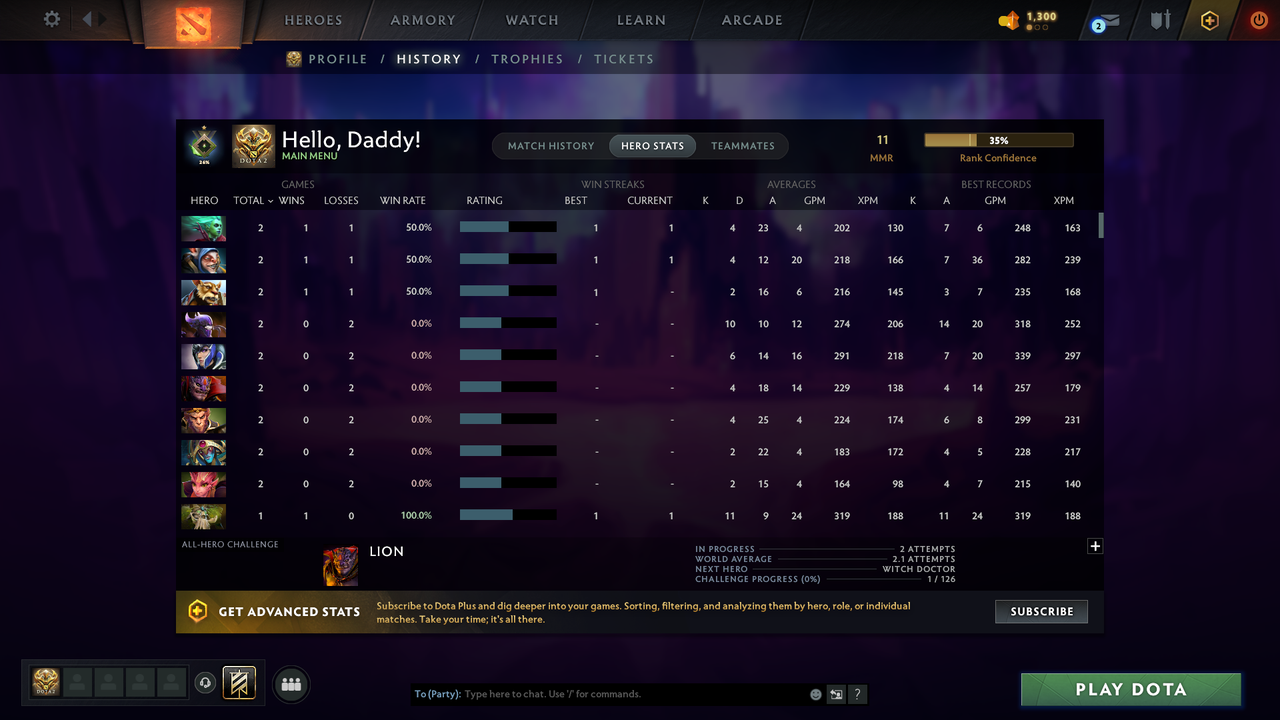 Herald II | MMR: 11 - Behavior: 10585 - Communication: 10585