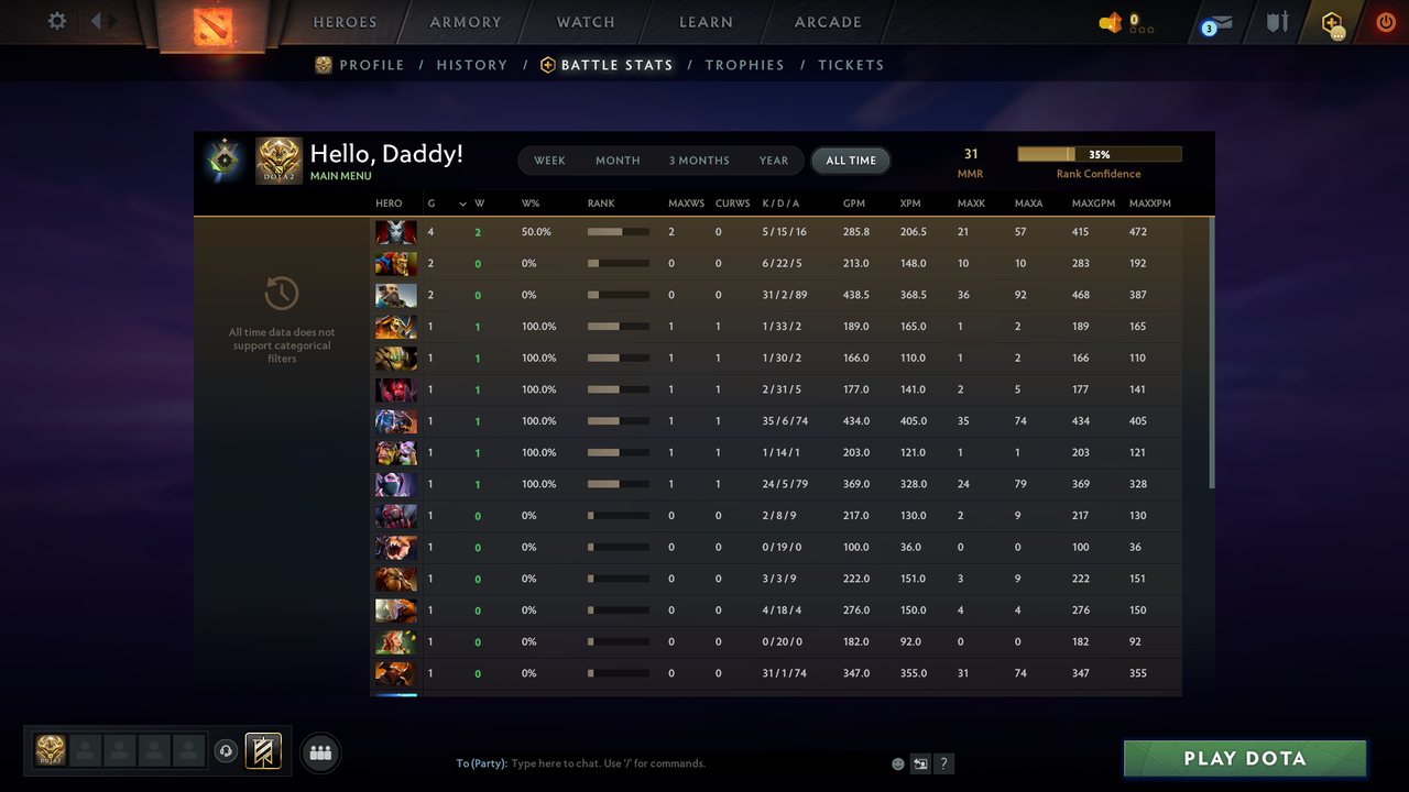 Herald I | MMR: 31 - Behavior: 10755 - Communication: 10755