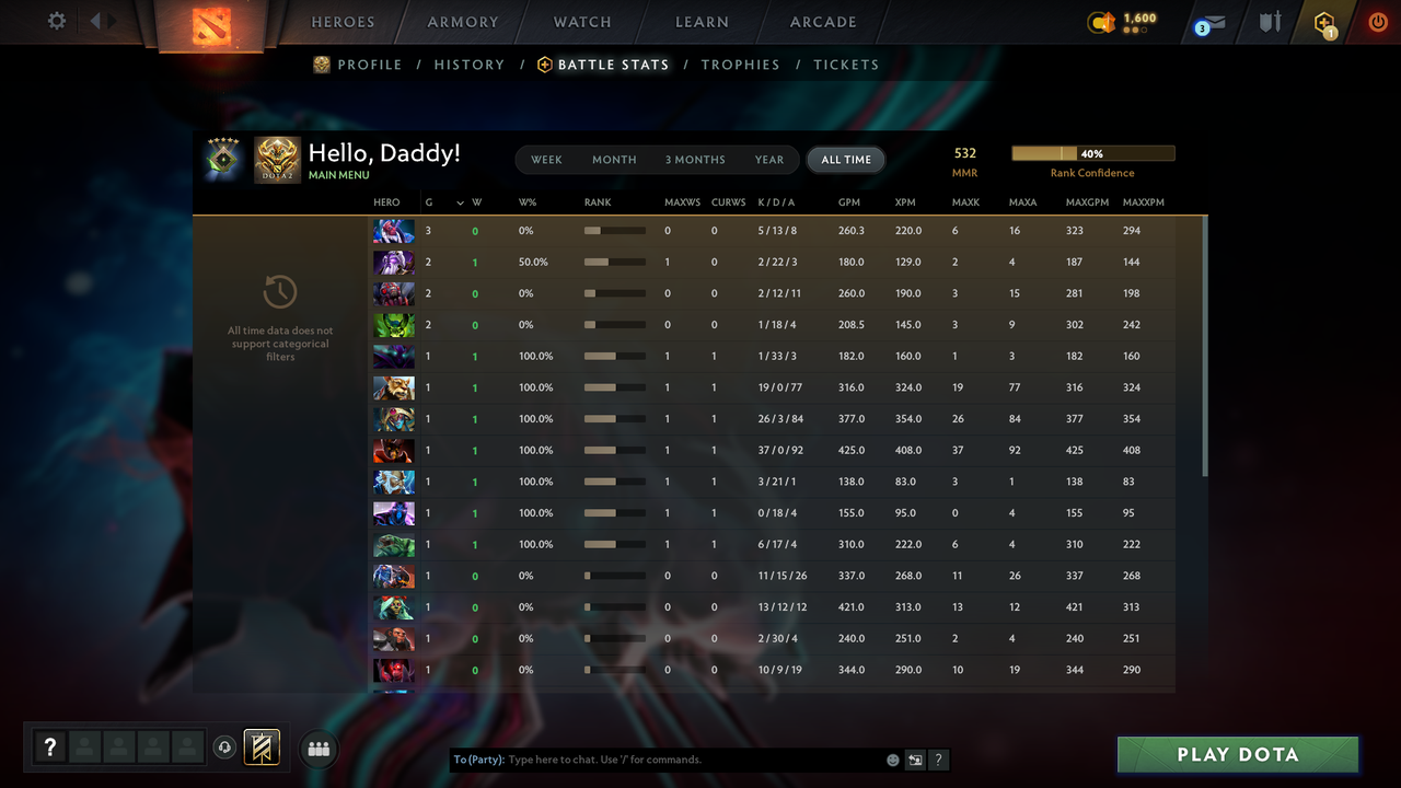 Herald V | MMR: 532 - Behavior: 10046 - Communication: 10046