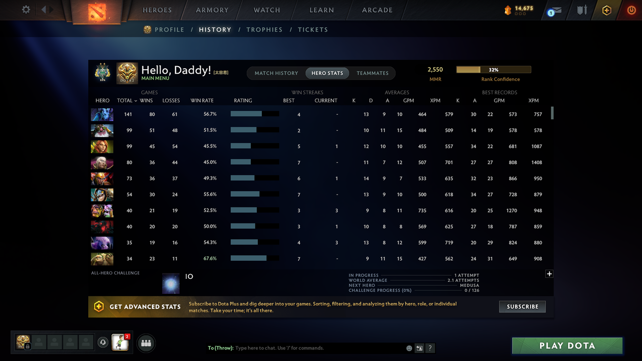 Archon II | MMR: 2550 - Behavior: 6597 - Communication: 6597