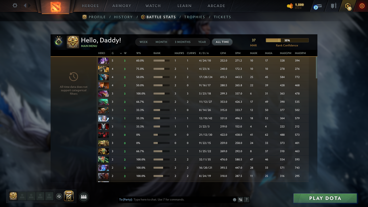 Herald I | MMR: 37 - Behavior: 10560 - Communication: 10560