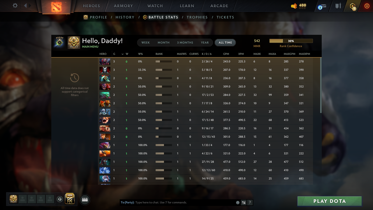 Herald V | MMR: 542 - Behavior: 10286 - Communication: 10286
