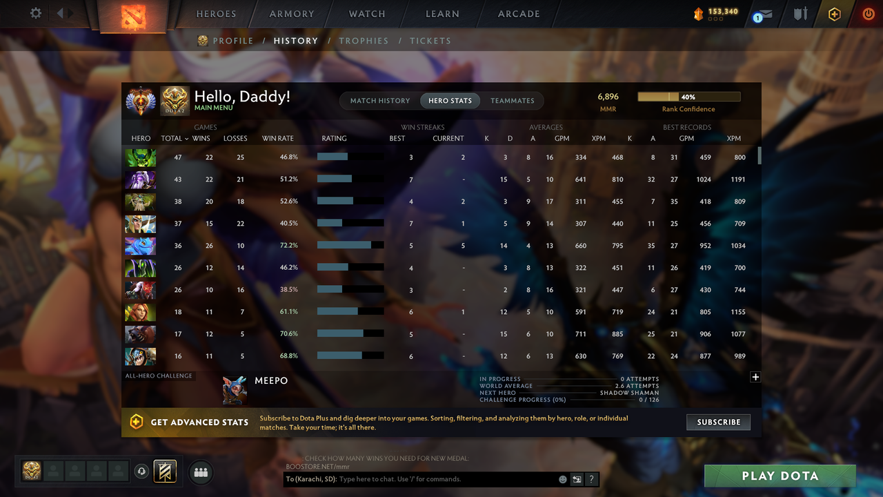 Immortal | MMR: 6200 - Behavior: 11667 - Communication: 11382