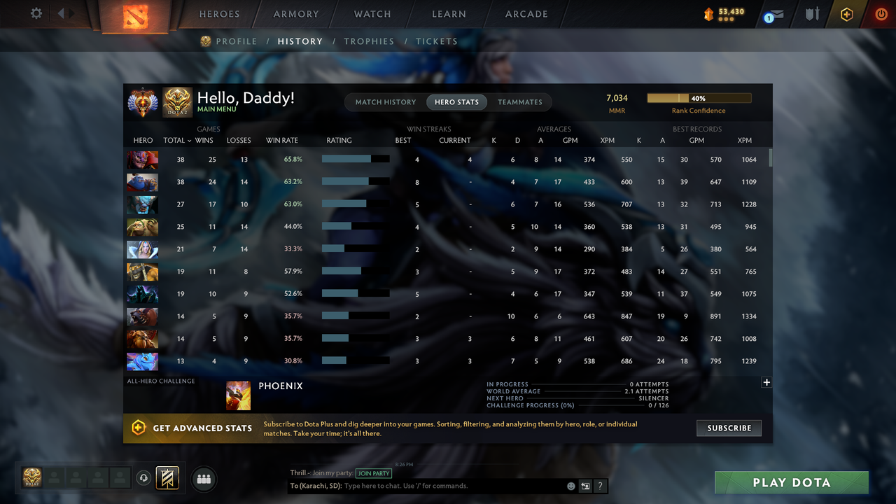 Immortal | MMR: 7034 - Behavior: 9700 - Communication: 9700