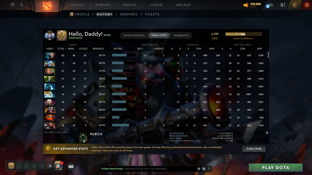 Ancient III | MMR: 4199 - Behavior: 9718 - Communication: 9718