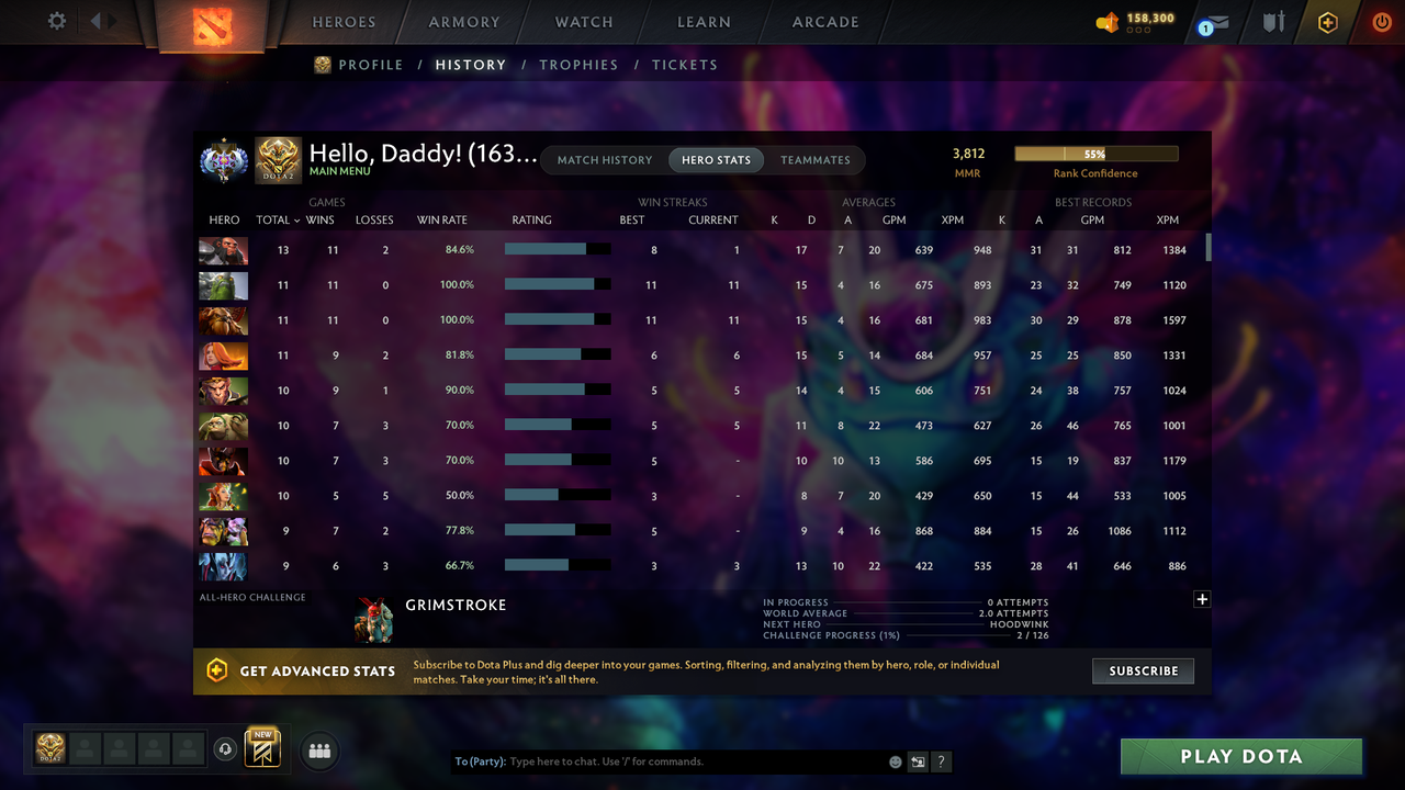 Ancient I | MMR: 3812 - Behavior: 10702 - Communication: 10702