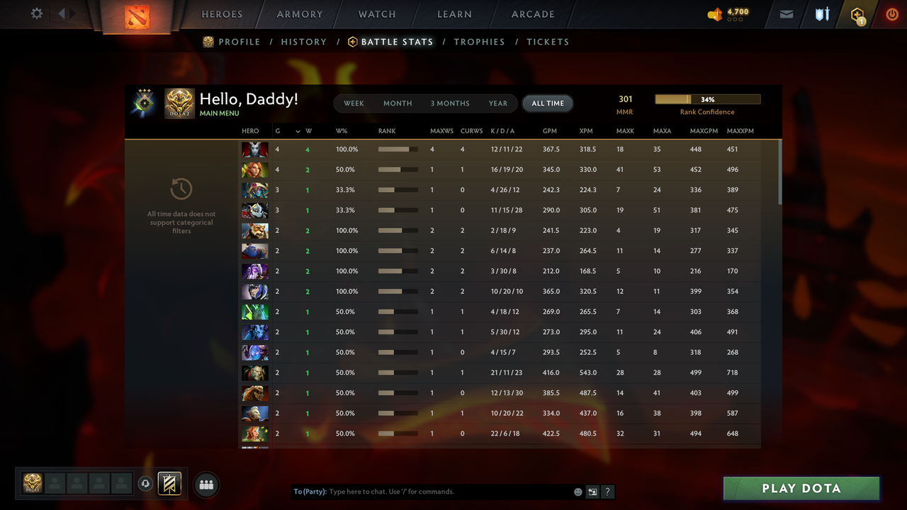 Herald III | MMR: 301 - Behavior: 10980 - Communication: 10980