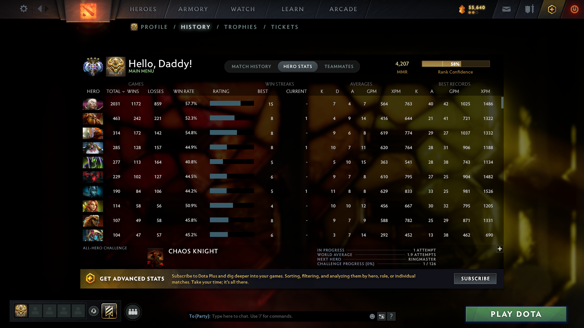 Ancient IV | MMR: 4207 - Behavior: 11921 - Communication: 11870