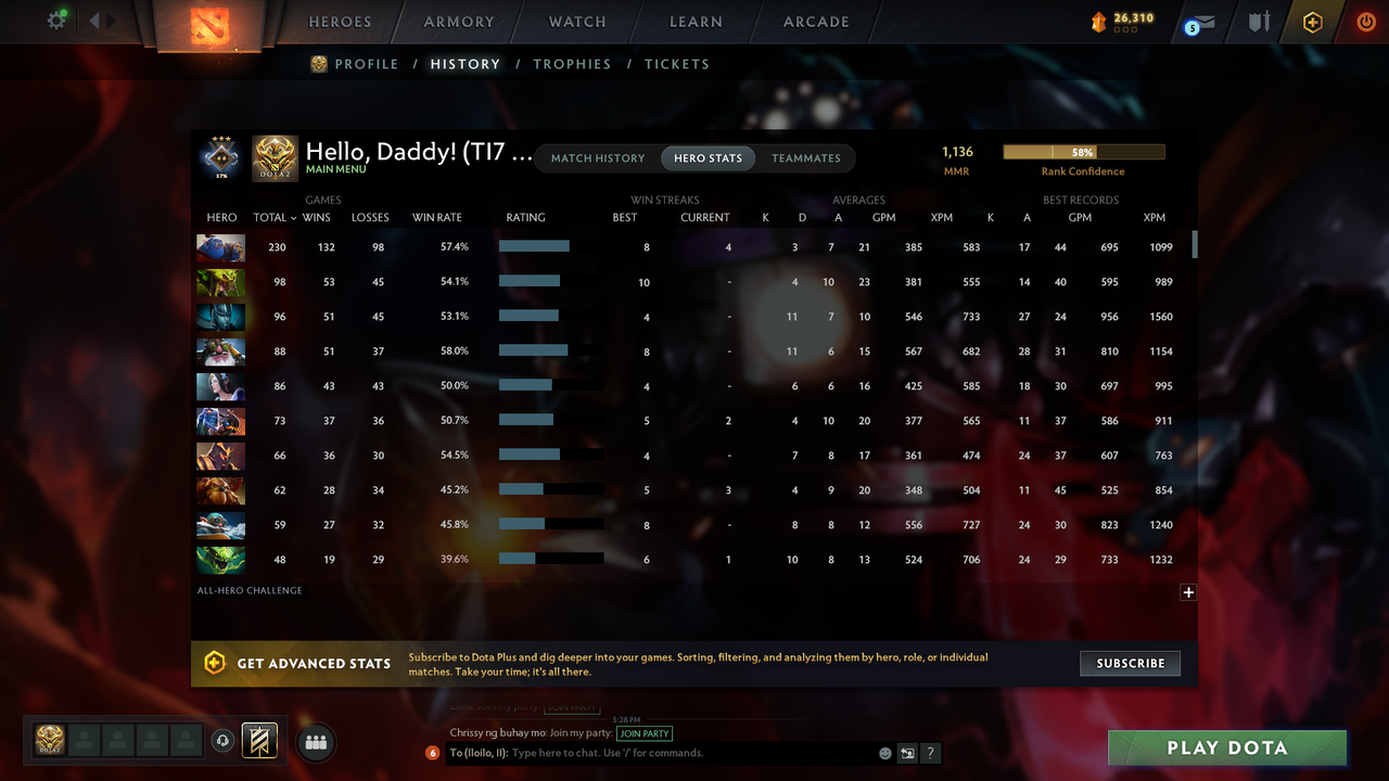 Guardian III | MMR: 1136 - Behavior: 12000 - Communication: 12000