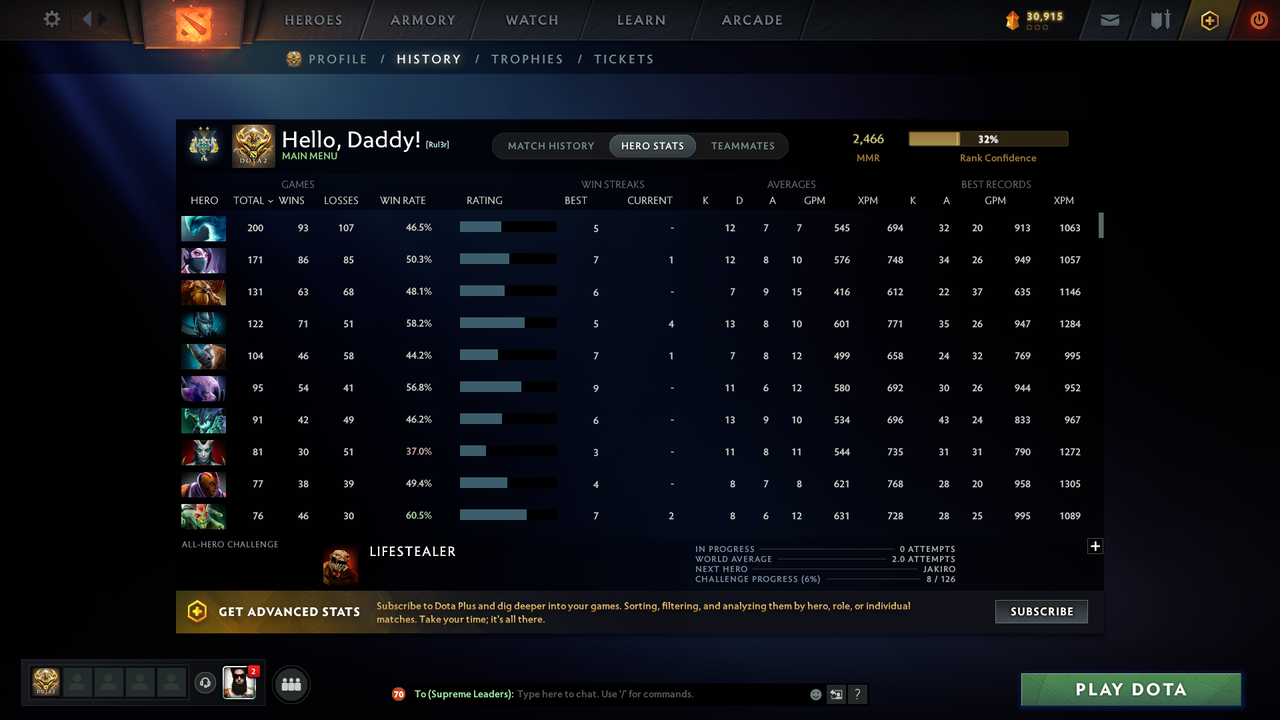 Archon II | MMR: 2466 - Behavior: 11969 - Communication: 11969