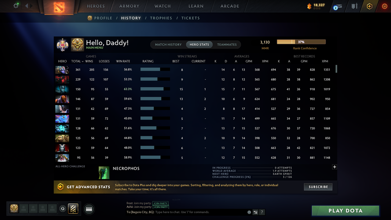 Legend I | MMR: 3130 - Behavior: 10167 - Communication: 10167