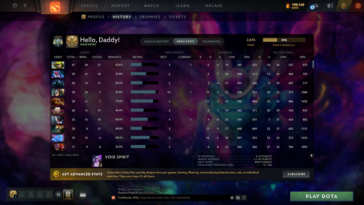 Archon IV | MMR: 2676 - Behavior: 11662 - Communication: 11662