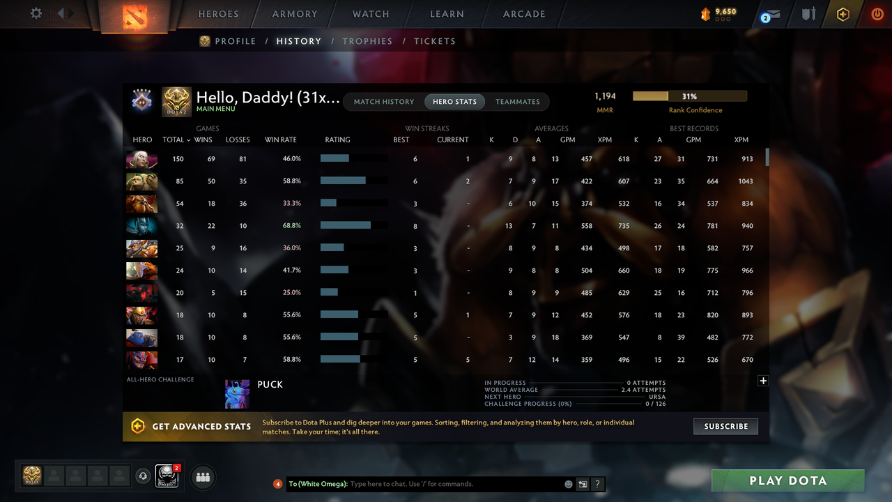 Guardian V | MMR: 1194 - Behavior: 9416 - Communication: 9416