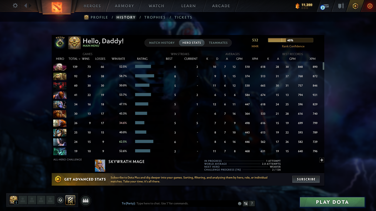 Herald V | MMR: 526 - Behavior: 9050 - Communication: 9050