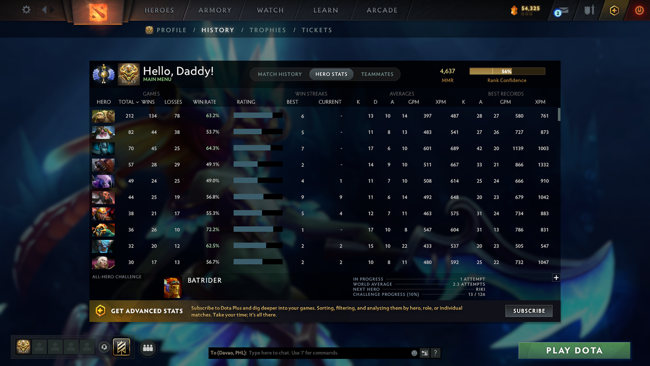 Divine I | MMR: 4637 - Behavior: 10483 - Communication: 10052