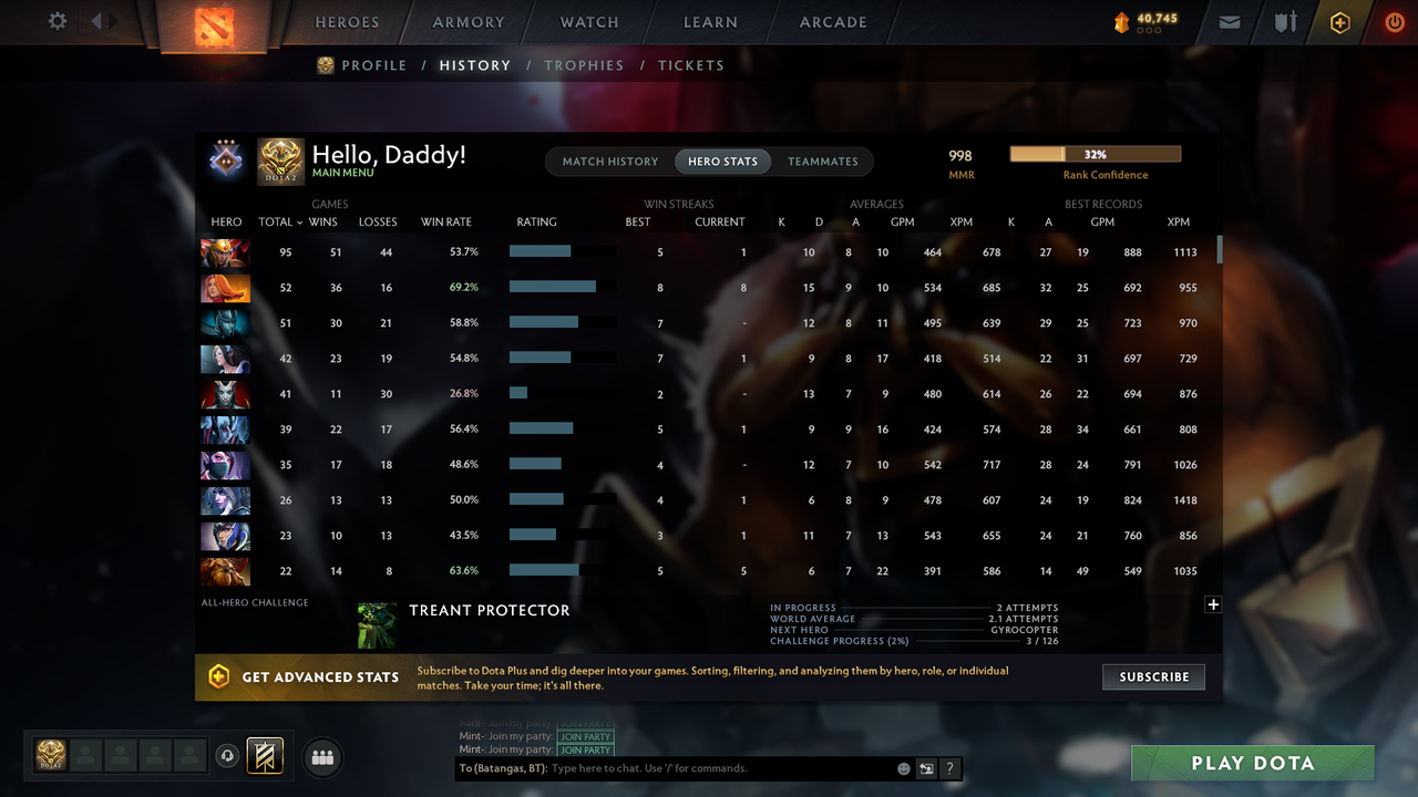 Guardian III | MMR: 998 - Behavior: 9182 - Communication: 8795