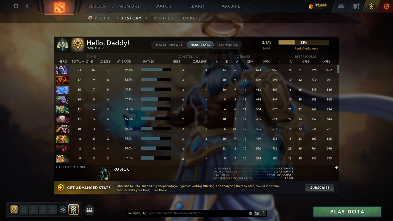 Archon I | MMR: 2178 - Behavior: 9555 - Communication: 9555