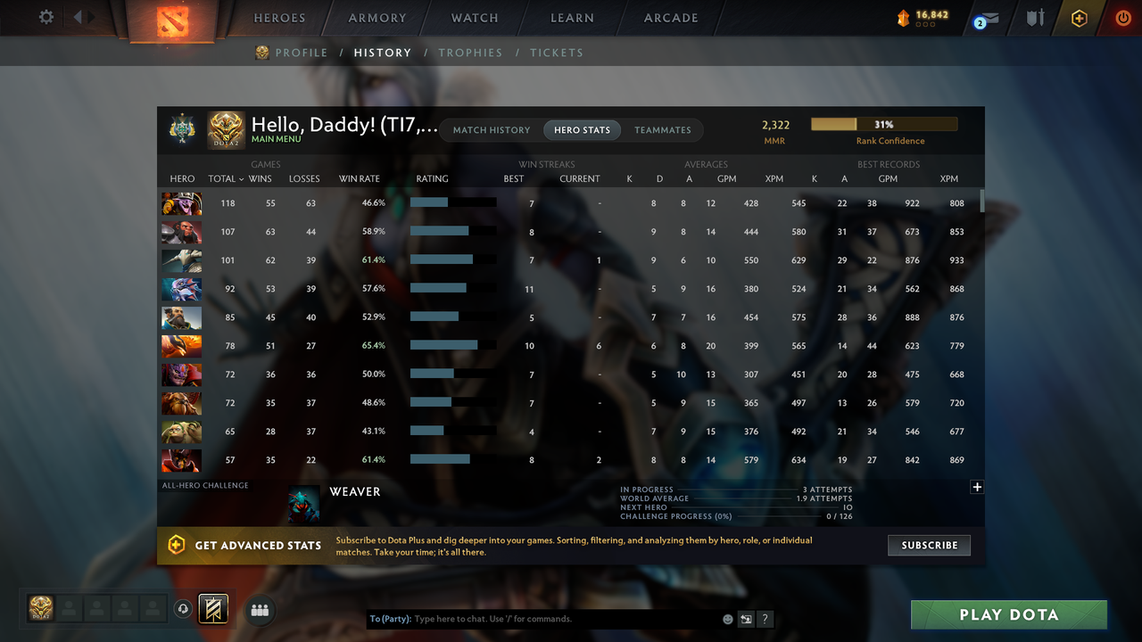 Archon I | MMR: 2322- Behavior: 9550 - Communication: 9550