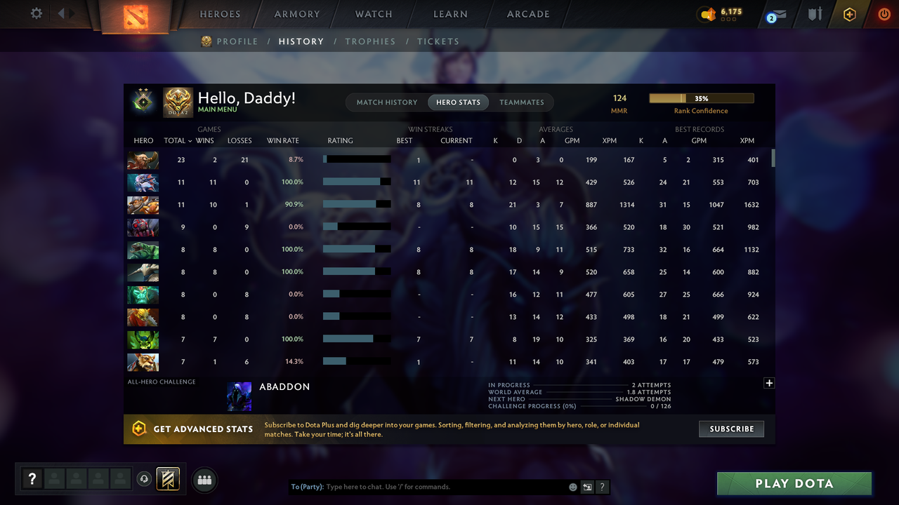 Herald II | MMR: 124 - Behavior: 10482 - Communication: 10482