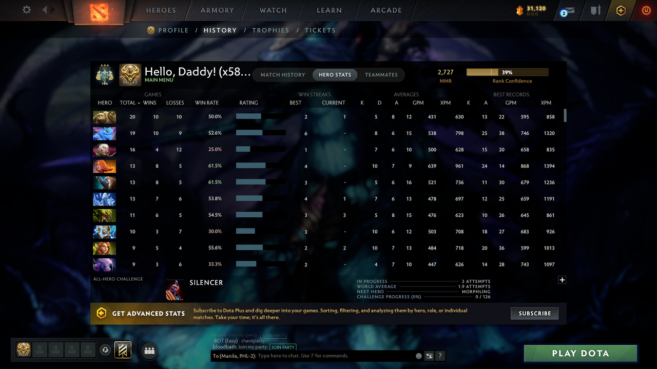 Archon III | MMR: 2727 - Behavior: 9623