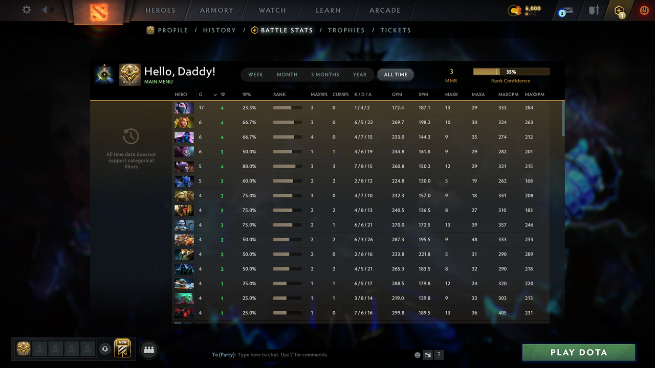 Herald I | MMR: 3 - Behavior: 11643 - Communication: 11643
