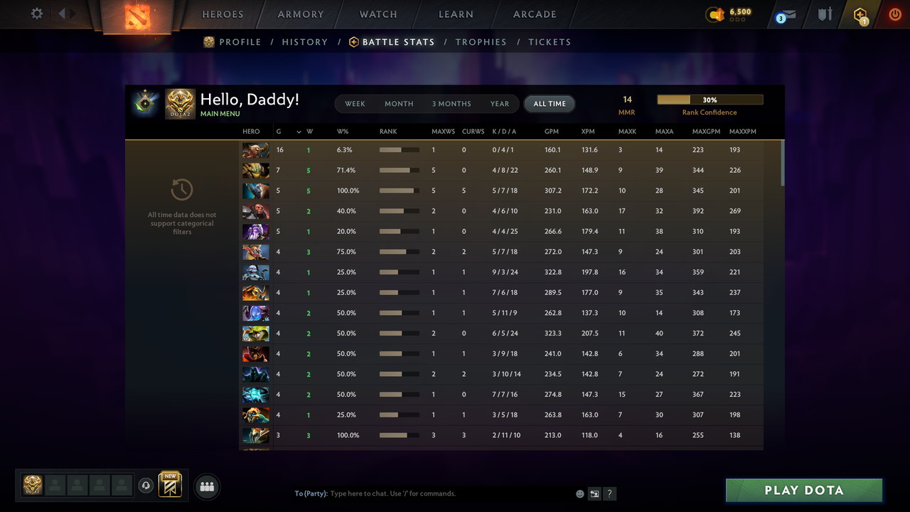 Herald I | MMR: 14 - Behavior: 12000 - Communication: 12000