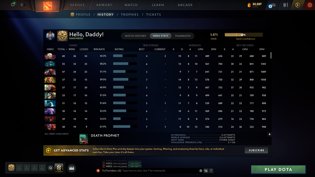 Ancient I | MMR: 3875 - Behavior: 9072 - Communication: 9072