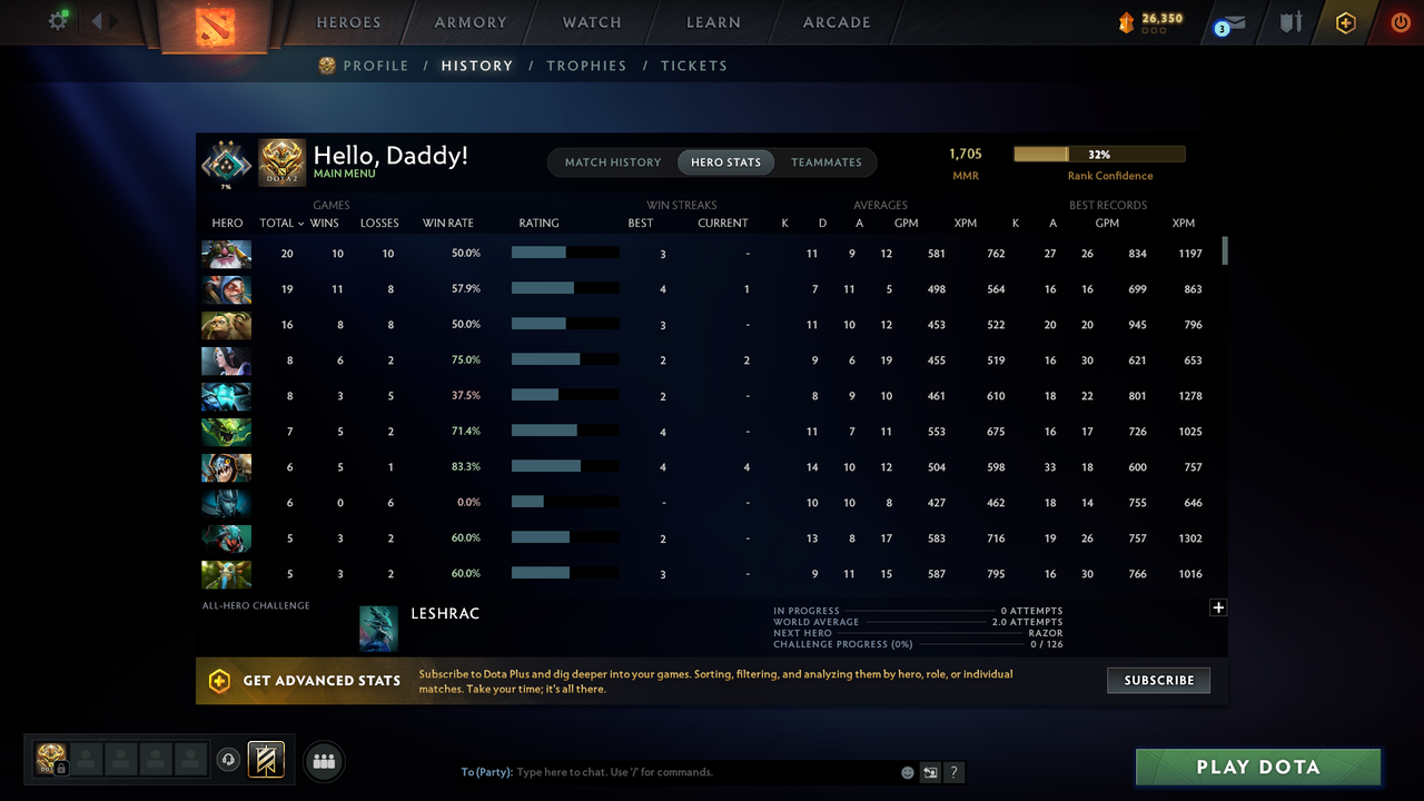 MMR: 1705 - Behavior: 6944