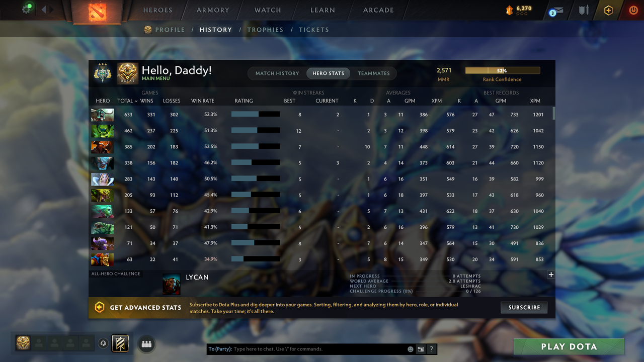 Archon III | MMR: 2571 - Behavior: 12000 - Communication: 11576