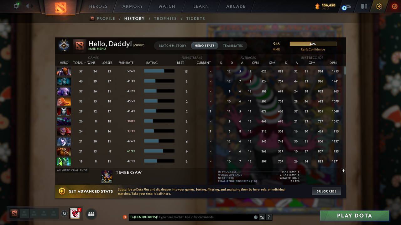 Guardian II | MMR: 946 - Behavior: 10652