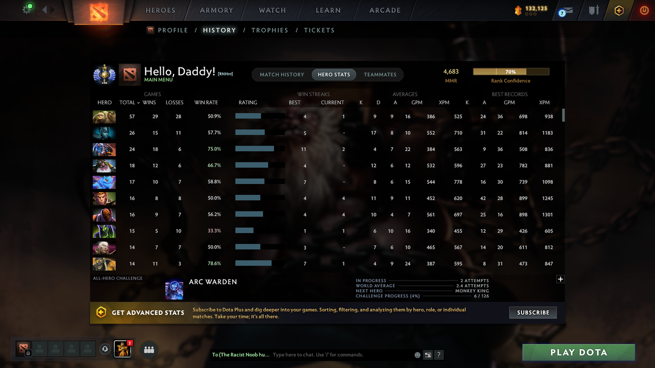 Divine I | MMR: 4683 - Behavior: 7842