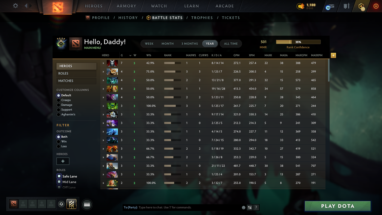 Herald IV - MMR: 501 - Behavior: 10515