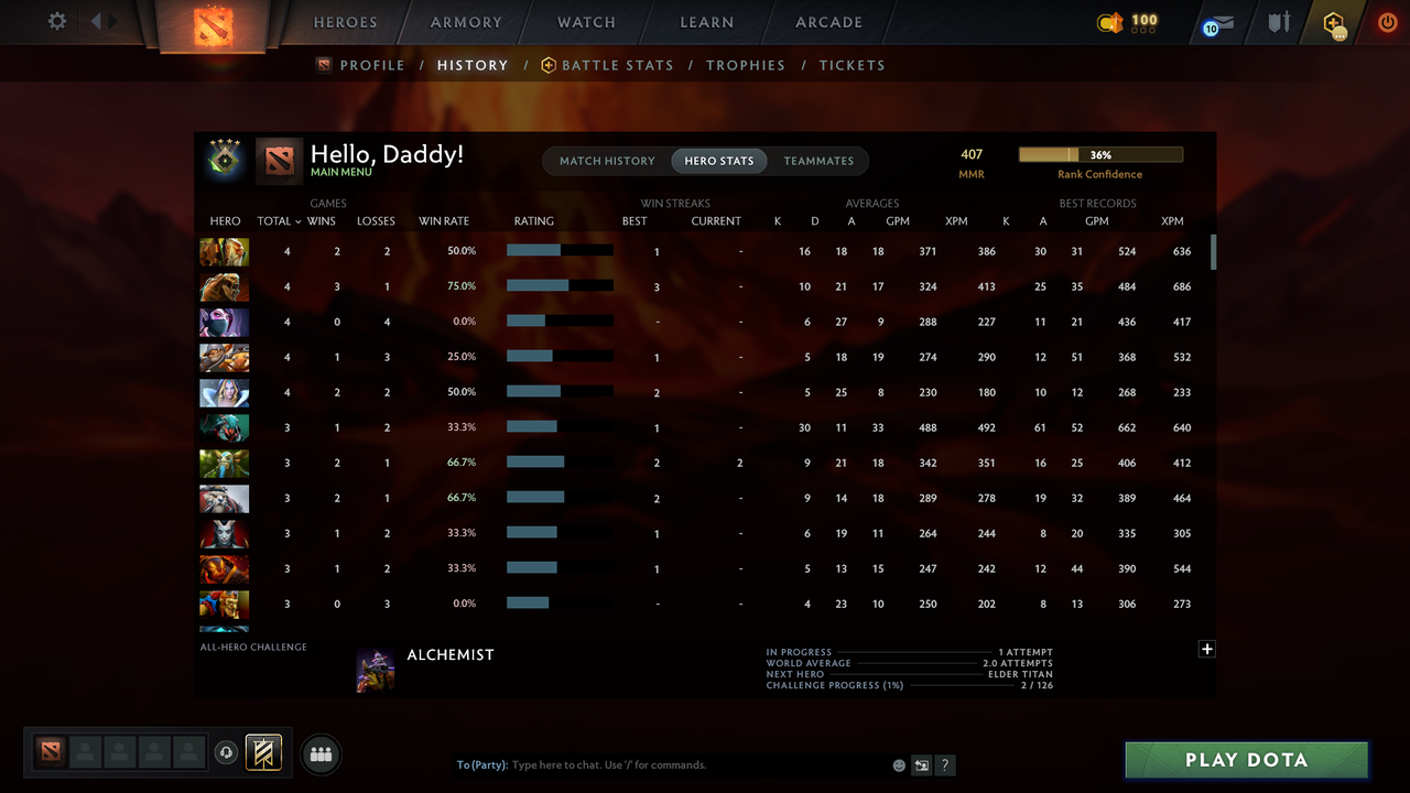 Herald IV - MMR: 407 - Behavior: 10965