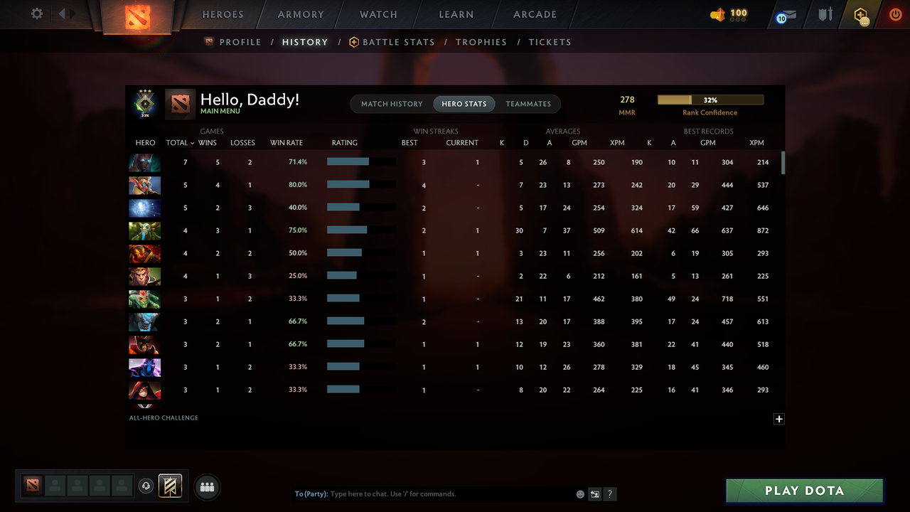 Herald III | MMR: 278 - Behavior: 10515