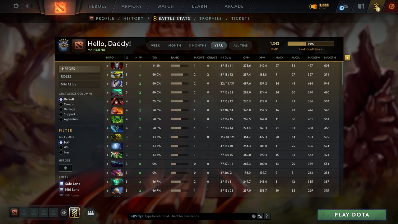 Guardian V - MMR: 1343 - Behavior: 10275