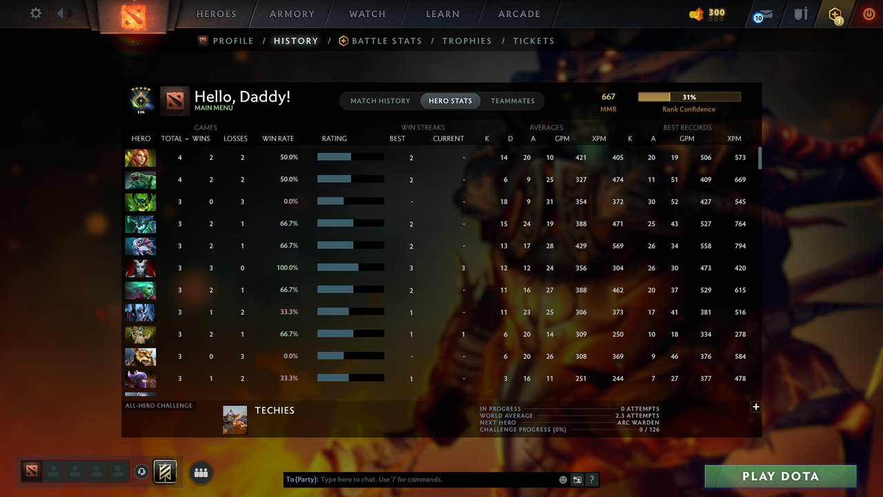 Herald V - MMR: 667 - Behavior: 11130