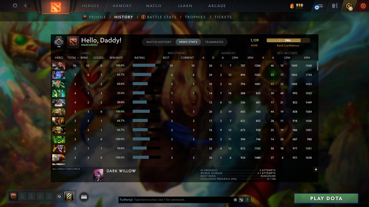 Guardian III - MMR: 1139 - Behavior: 9190