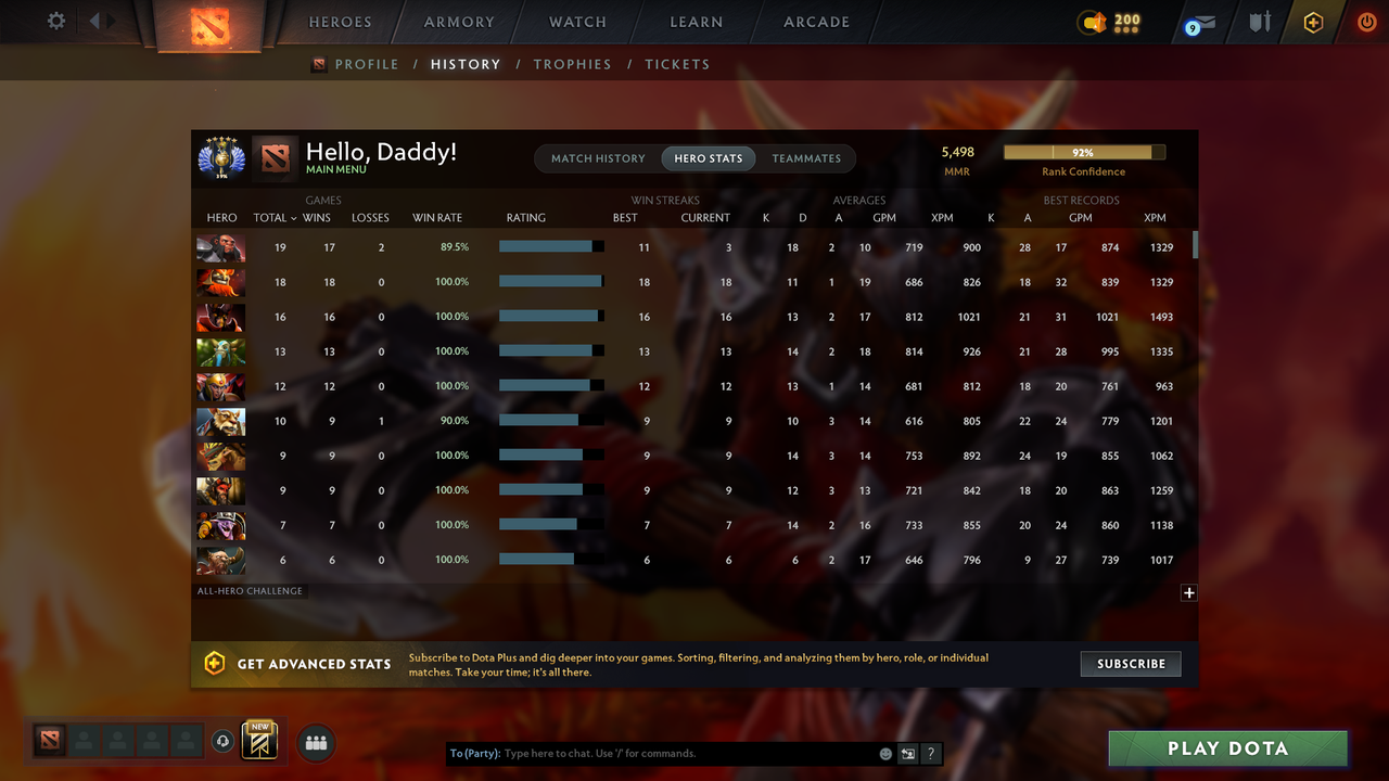 Divine V | MMR: 5498 - Behavior: 11678