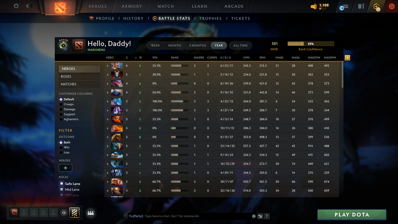 Herald V - MMR: 581 - Behavior: 10560