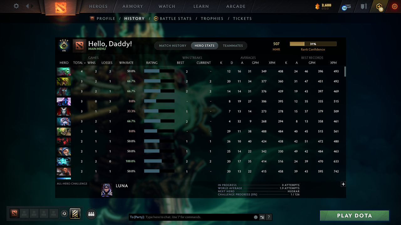 Herald V - MMR: 507 - Behavior: 10182