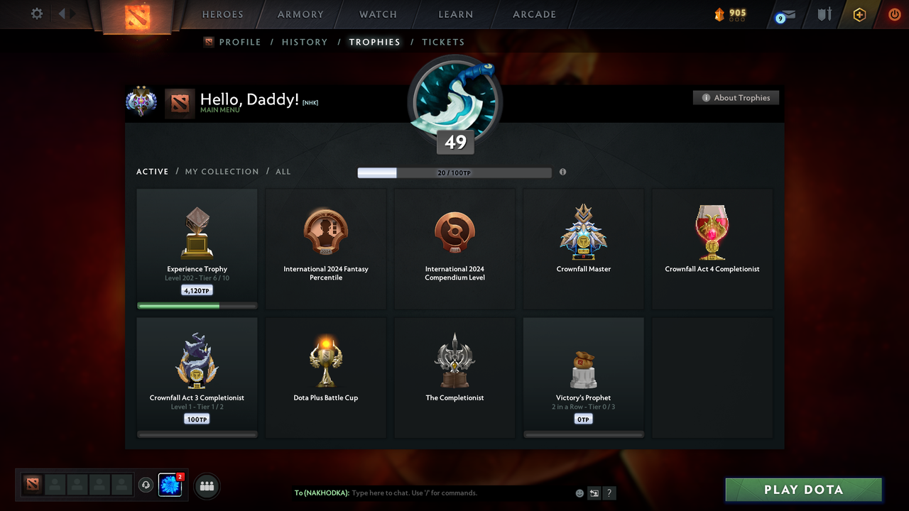 Ancient II - MMR: 4015 - Behavior: 12000