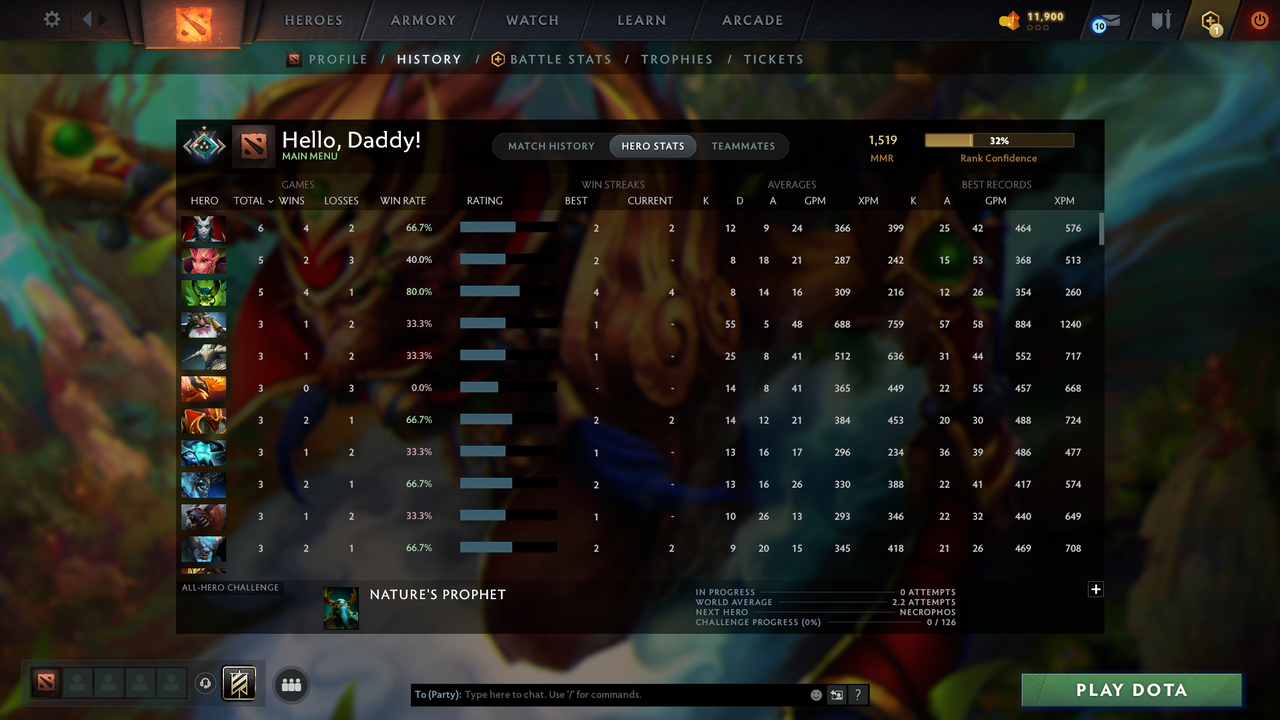 Crusader I - MMR: 1519 - Behavior: 10560