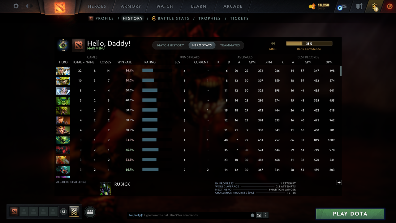 Herald I - MMR: 44 - Behavior: 10530