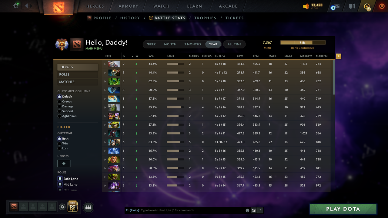 Immortal | MMR: 7367 - Behavior: 12000