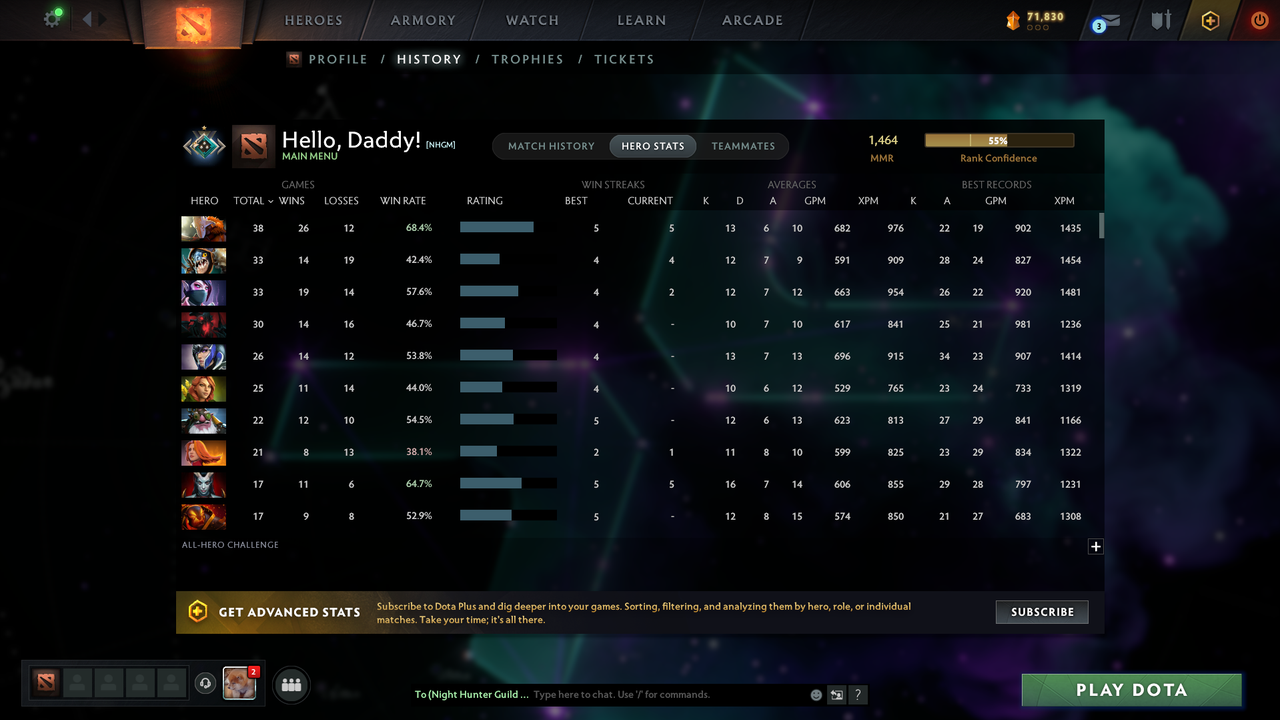 Crusader I | MMR: 1464 - Behavior: 11850