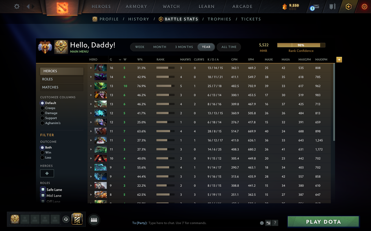 MMR: 5522 - Behavior: 11910