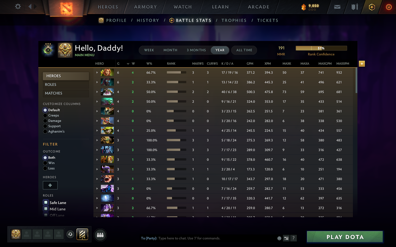 Herald III | MMR: 191 - Behavior: 11166 - Communication: 11166